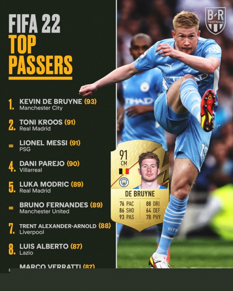 与萨内在右 与萨内在右